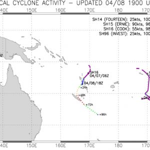 Cyclone Cook